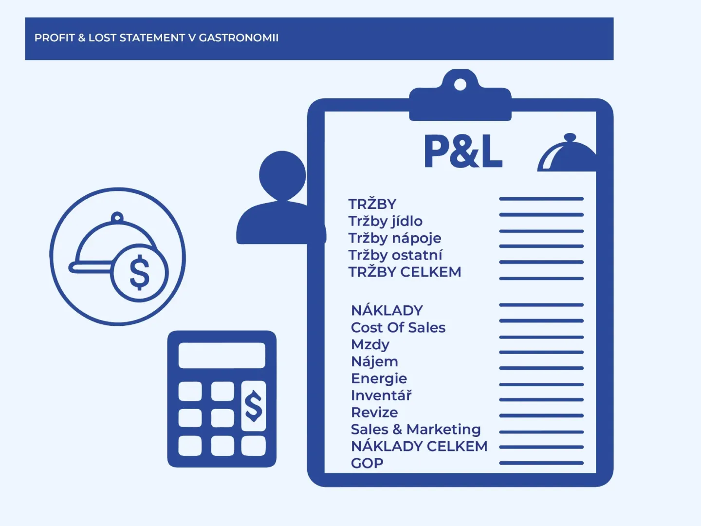 P&L - PROFIT AND LOSS STATEMENT V GASTRONOMII
